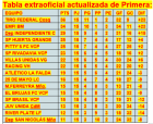 :: Ampliar foto ::